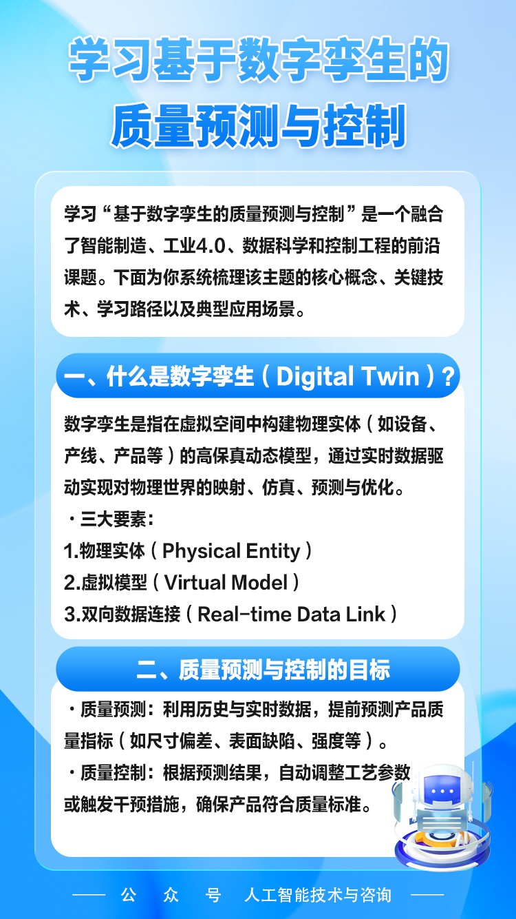 学习基于数字孪生的质量预测与控制