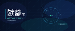 【数字孪生】国家标准（GB/T 46237-2025 ）解读：数字孪生从“有没有”走向“成熟不成熟”