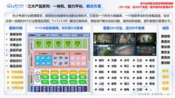 做视频孪生的公司哪家好，推荐一家优秀的视频孪生公司